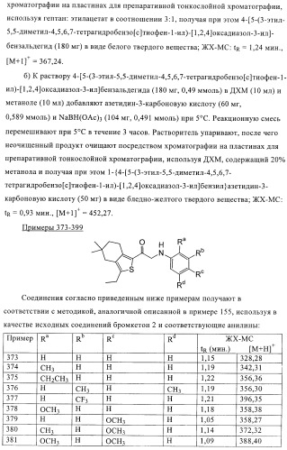 Гидрированные производные бензо[с]тиофена в качестве иммуномодуляторов (патент 2412179)