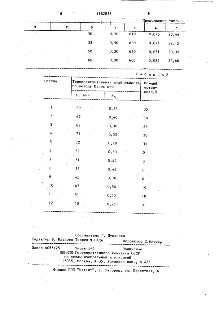 Смазочная композиция (патент 1162858)