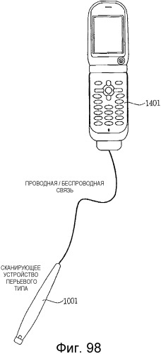 Способ воспроизведения информации, способ ввода/вывода информации, устройство воспроизведения информации, портативное устройство ввода/вывода информации и электронная игрушка, в которой использован точечный растр (патент 2349956)