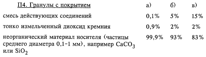 Промежуточные соединения для получения производных 3-гидрокси-4-арил-5-оксопиразолина с гербицидным действием (патент 2246492)