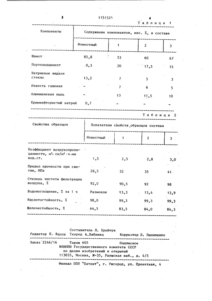 Композиция для изготовления фильтра (патент 1151525)