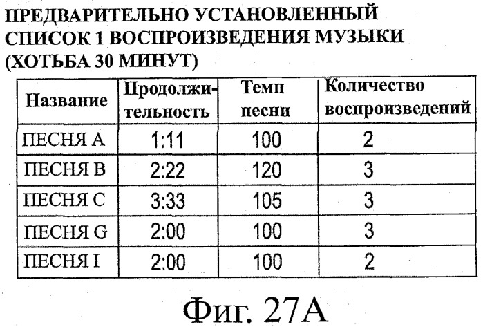 Устройство воспроизведения звука, способ воспроизведения звука (патент 2402366)