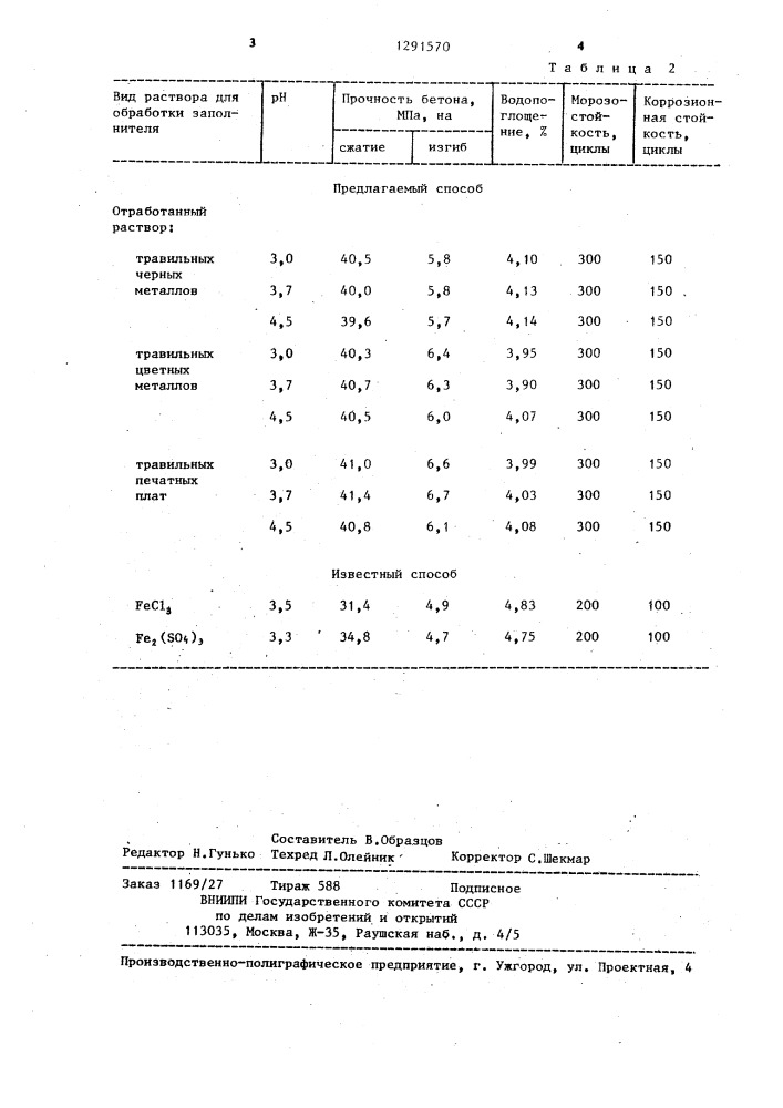 Способ приготовления растворных смесей (патент 1291570)