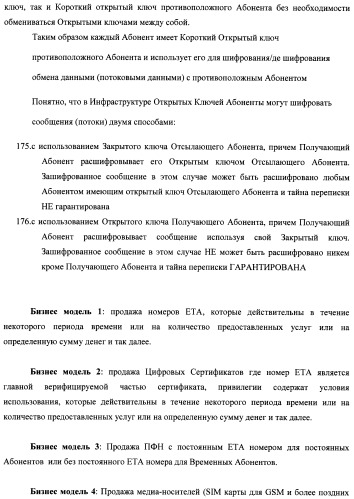 Способ и система идентификации транзакционных счетов и обмена транзакционными сообщениями между сторонами проведения транзакции (патент 2464637)