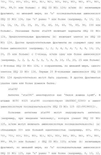 Композиции для иммунизации против staphylococcus aureus (патент 2508126)