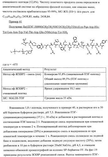 Агонисты рецептора нейропептида-2 (патент 2430108)