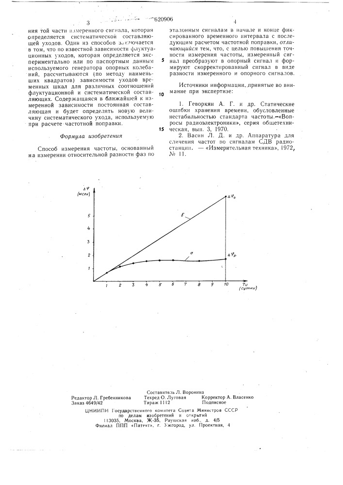 Способ измерения частоты (патент 620906)