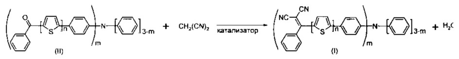 Донорно-акцепторные олигомеры с фенилдициановинильными заместителями на основе трифениламина и способ их получения (патент 2667362)