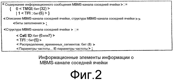 Способ установления соединения в системе радиосвязи (патент 2341915)