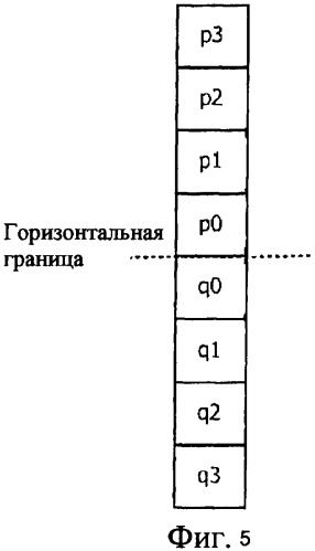 Способ управления устранением блочности, учитывающий режим внутреннего bl, и кодировщик/декодер многослойного видео, его использующий (патент 2365062)