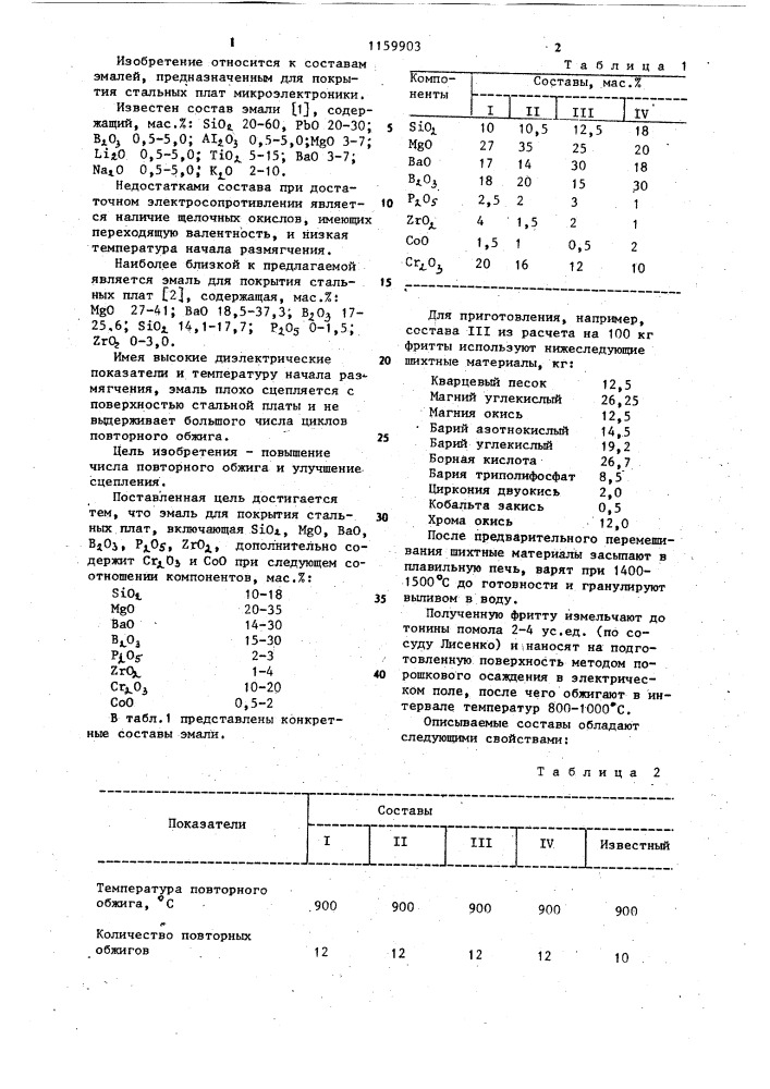 Эмаль для покрытия стальных плат (патент 1159903)