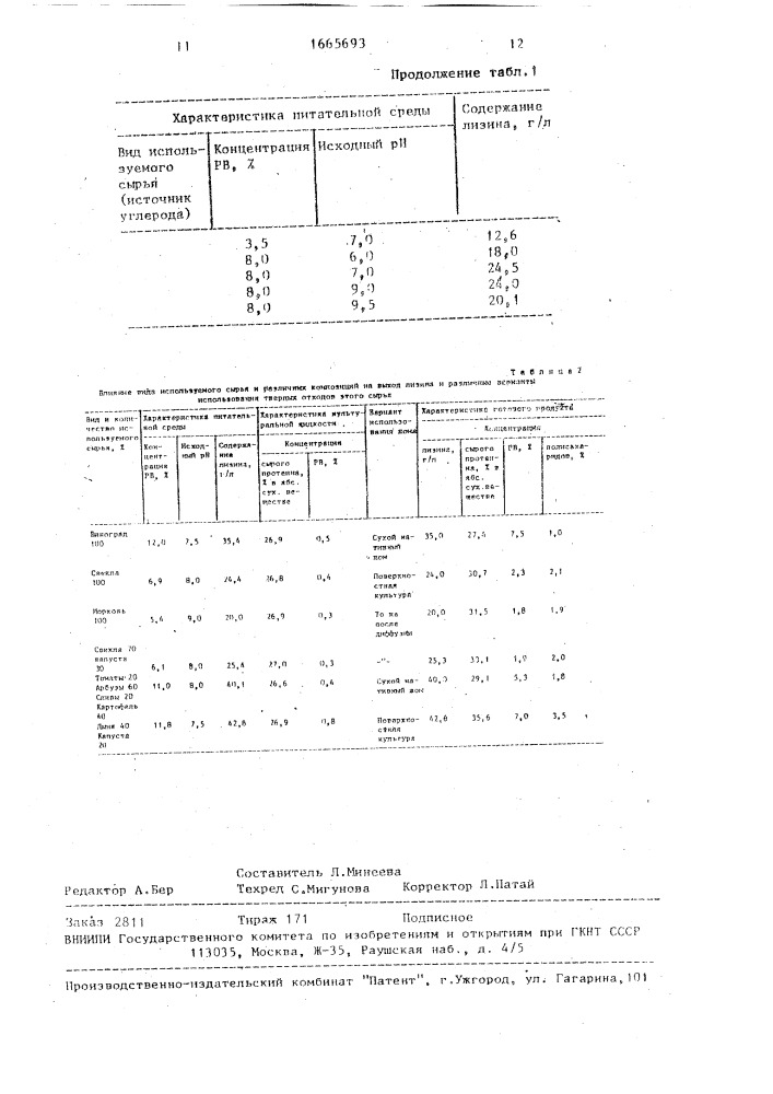 Способ получения кормового концентрата l-лизина (патент 1665693)