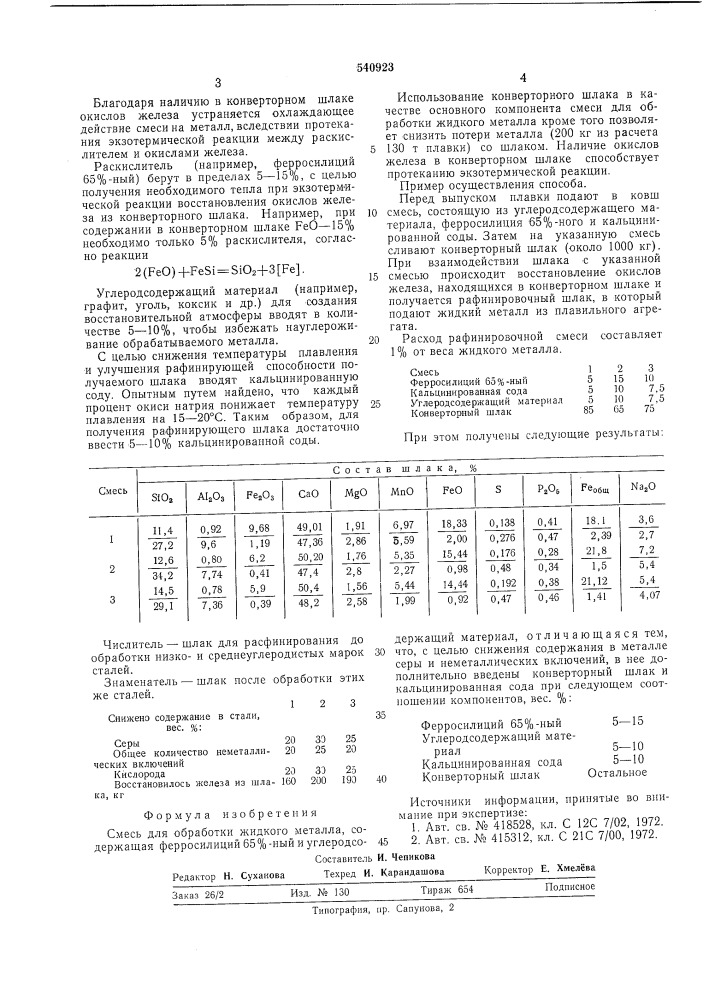 Смесь для обработки жидкого металла (патент 540923)