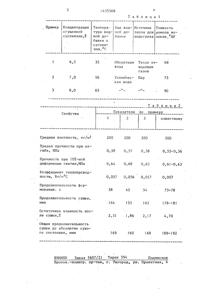 Способ изготовления перлитоволокнистого изделия (патент 1435566)