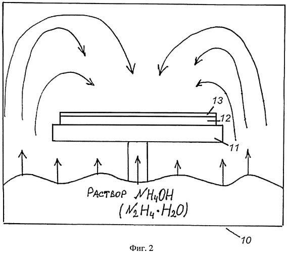 Способ получения тонкопленочных полимерных нанокомпозиций для сверхплотной магнитной записи информации (патент 2520239)