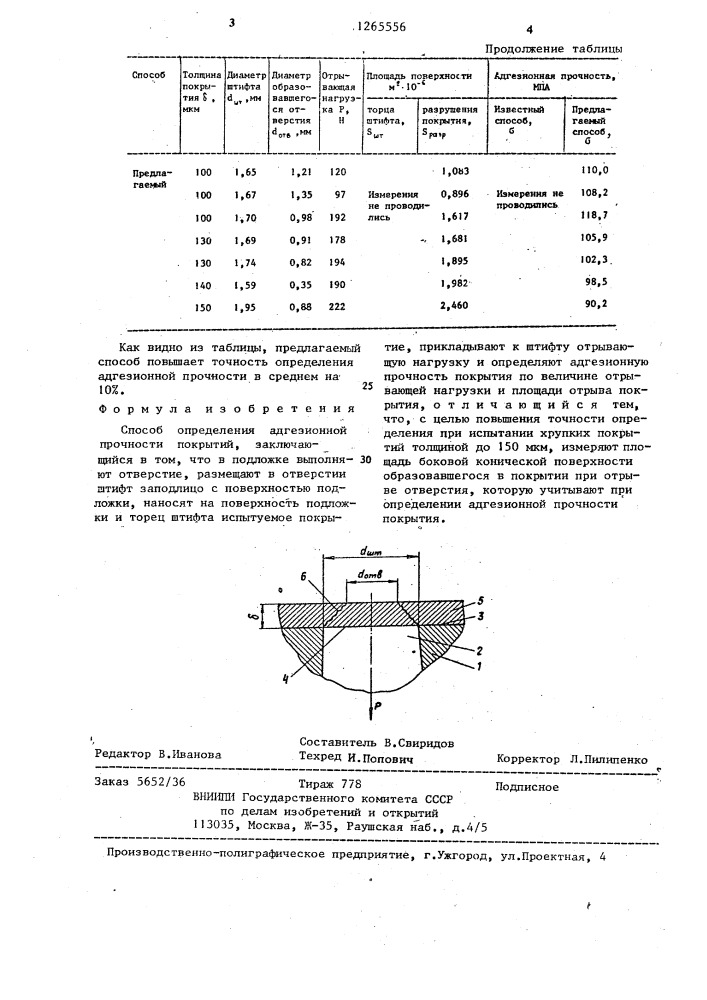 Способ определения адгезионной прочности покрытий (патент 1265556)