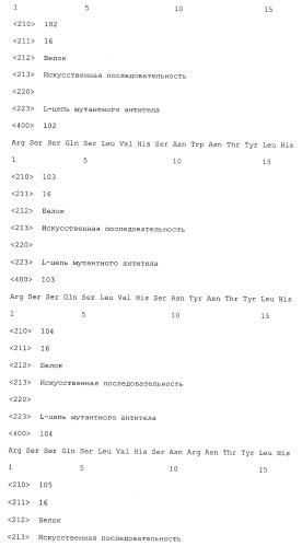 Анти-глипикан 3-антитело, имеющее модифицированную сахарную цепь (патент 2451030)