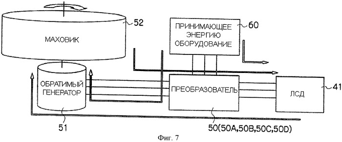 Разгонное устройство (патент 2413659)
