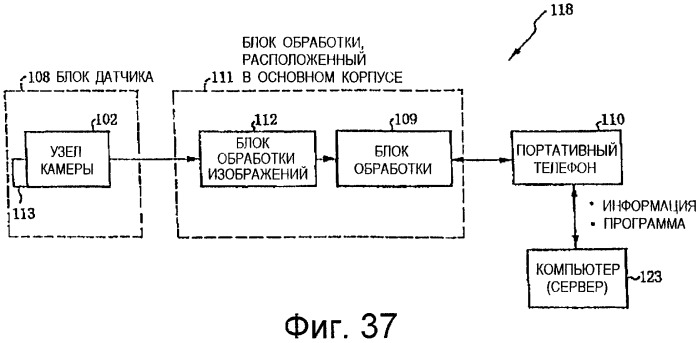 Способ воспроизведения информации, способ ввода/вывода информации, устройство воспроизведения информации, портативное устройство ввода/вывода информации и электронная игрушка, в которой использован точечный растр (патент 2473966)