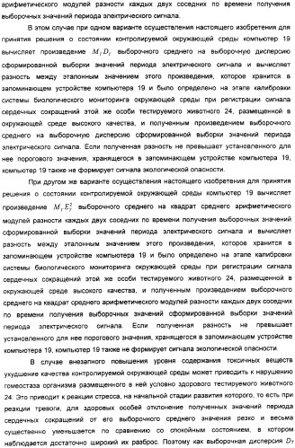 Способ биологического мониторинга окружающей среды (варианты) и система для его осуществления (патент 2308720)