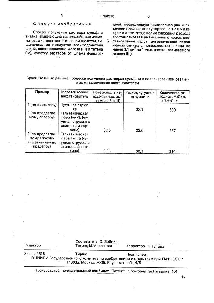 Способ получения раствора сульфата титана (патент 1768516)