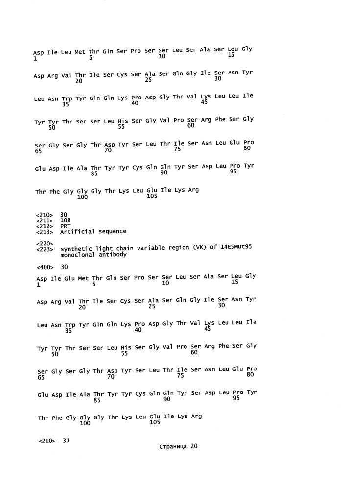 Антитела, которые связывают интегрин альфа-v бета-8 (патент 2614252)