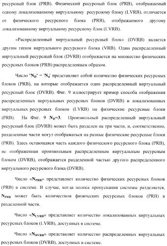 Способ планирования распределенных блоков виртуальных ресурсов (патент 2488219)