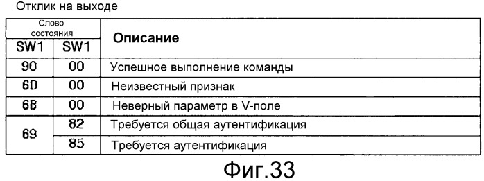 Способ и устройство для получения и удаления информации относительно объектов цифровых прав (патент 2347266)