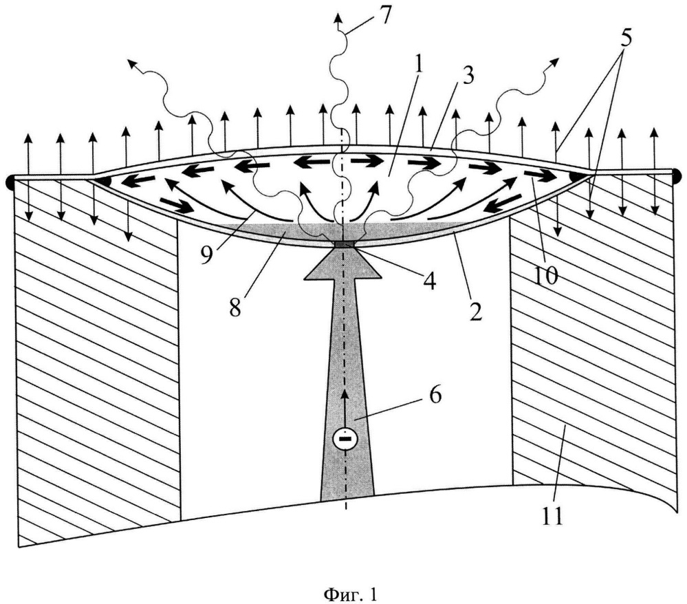 Микрофокусная рентгеновская трубка прострельного типа с высоким уровнем рассеиваемой на аноде мощности (патент 2653508)