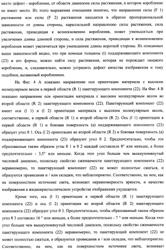 Слоистый блок оптического элемента и способ его изготовления, подсветка и жидкокристаллическое устройство отображения (патент 2421658)