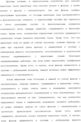 Устройство для очистки выхлопных газов (патент 2343961)