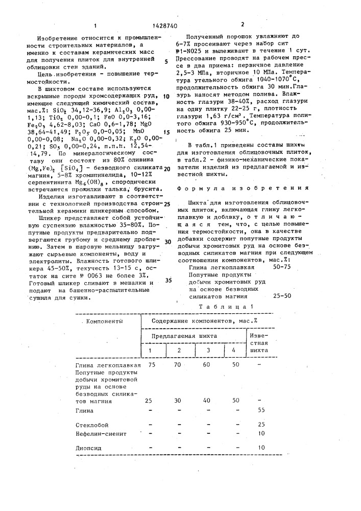 Шихта для изготовления облицовочных плиток (патент 1428740)