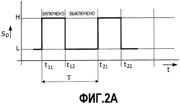 Приведение в действие источник света (патент 2516852)