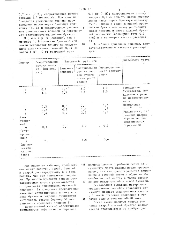 Способ реставрации бумажного материала (патент 1278377)