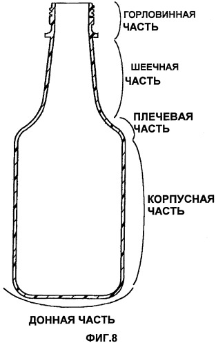 Пластмассовая тара, покрытая алмазоподобной углеродной пленкой, устройство для изготовления такой тары и способ изготовления такой тары (патент 2336365)