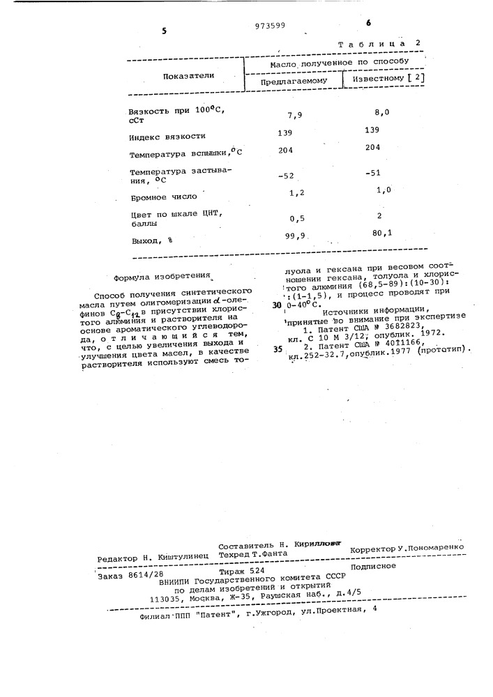 Способ получения синтетического масла (патент 973599)