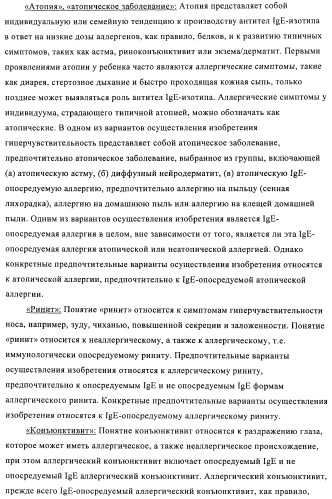 Упакованные иммуностимулирующей нуклеиновой кислотой частицы, предназначенные для лечения гиперчувствительности (патент 2451523)