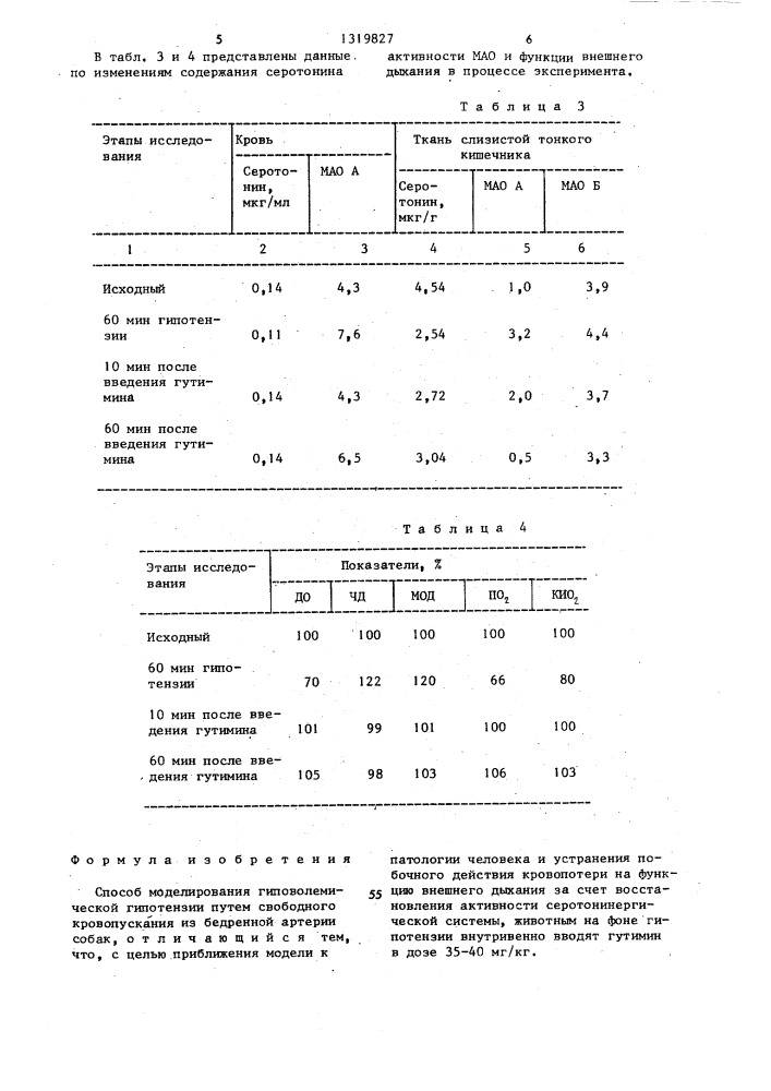 Способ моделирования гиповолемической гипотензии (патент 1319827)