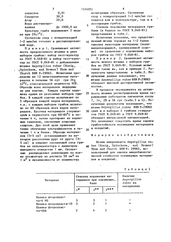 Штамм микромицета aspergillus ruвеr konig, sрiескеrм, and вrемеr тном and снurсн, используемый для оценки микробиологической стойкости полимерных материалов и покрытий (патент 1534051)