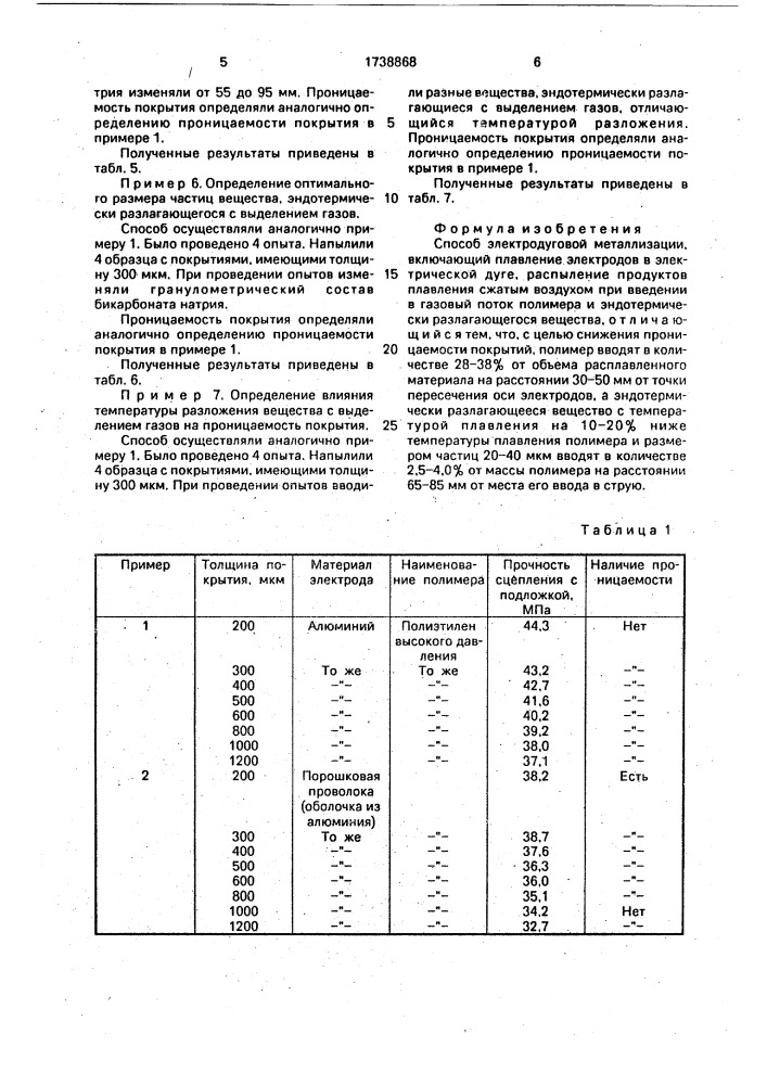 Способ электродуговой металлизации (патент 1738868)