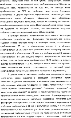 Устройство для фильтрации тангенциального потока и способы обогащения лейкоцитов (патент 2328317)