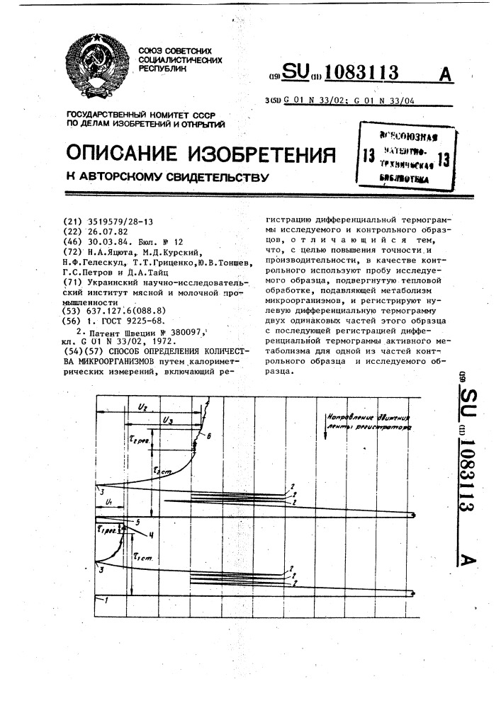 Способ определения количества микроорганизмов (патент 1083113)