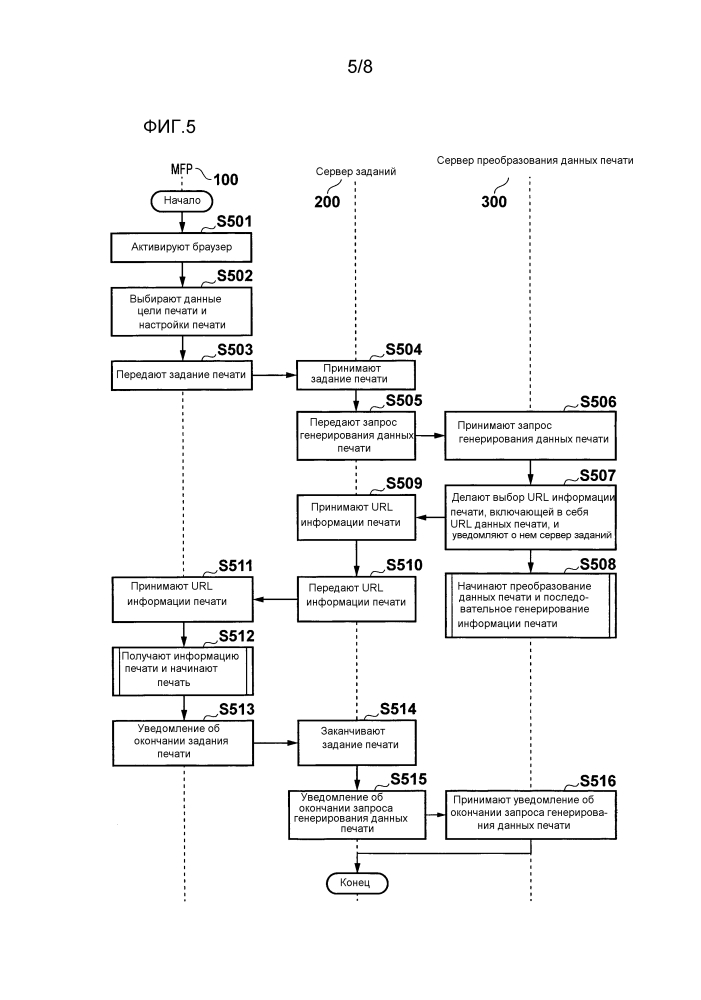 Устройство обработки информации, способ обработки информации, устройство обработки и носитель информации (патент 2609751)