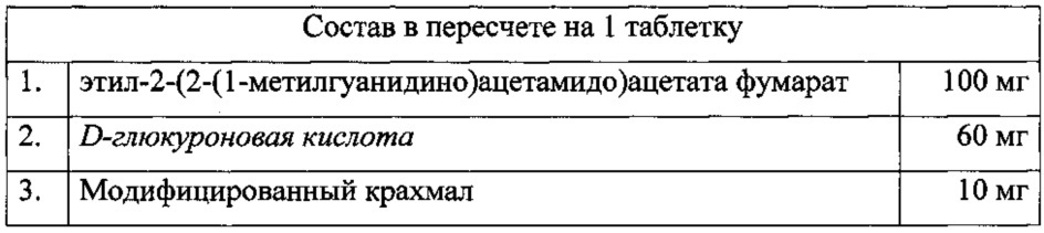 Средство для лечения ишемии, способ его получения и способ лечения ишемии (варианты) (патент 2620163)