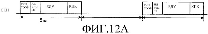 Способ предоставления интерактивной услуги передачи данных в системе мобильной связи (патент 2273097)