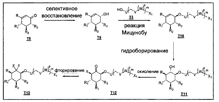 Семейство арил, гетероарил, о-арил и о-гетероарил карбасахаров (патент 2603769)