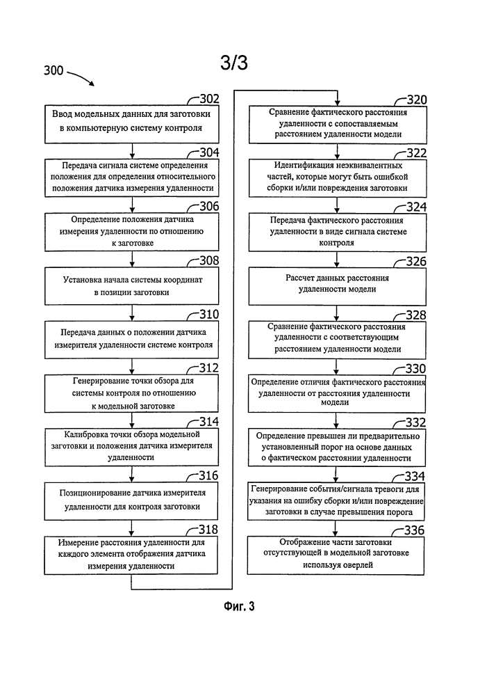 Способы и системы для контроля заготовки (патент 2643619)