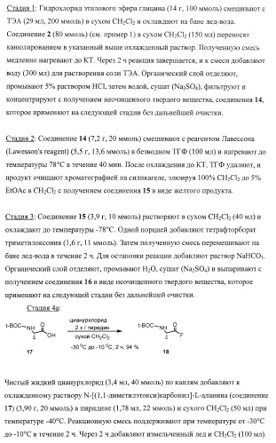 Замещенные 2-хинолилоксазолы, пригодные в качестве ингибиторов фдэ4 (патент 2417993)