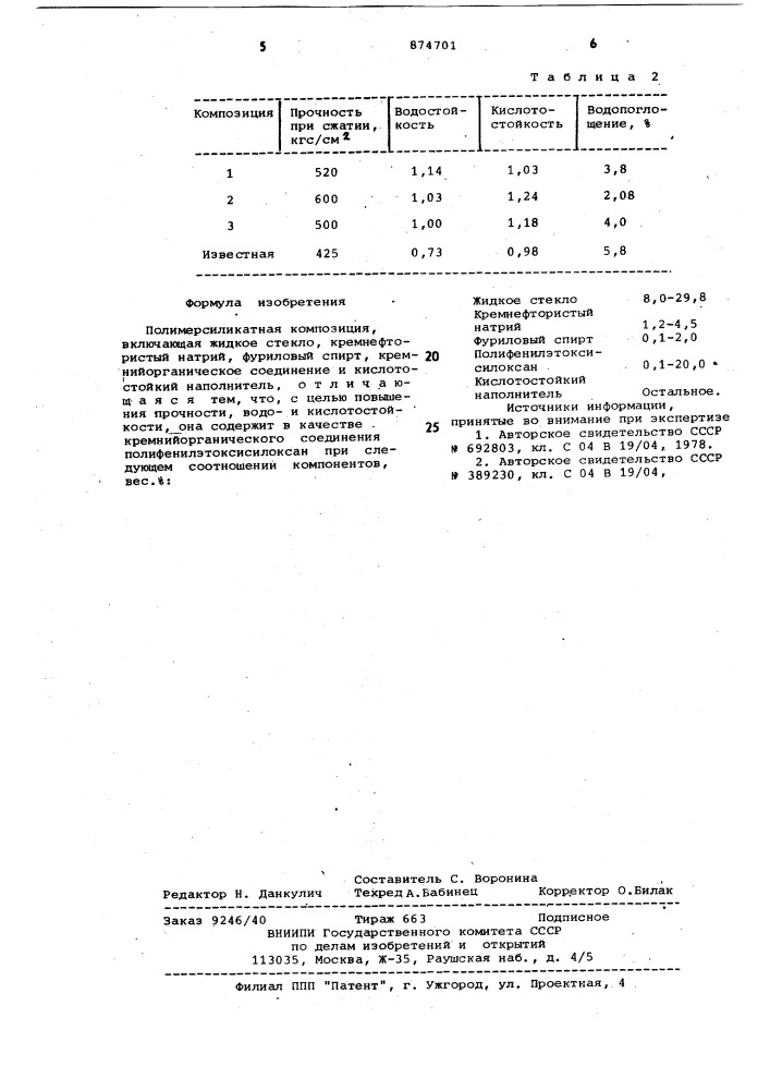 Полимерсиликатная композиция (патент 874701)