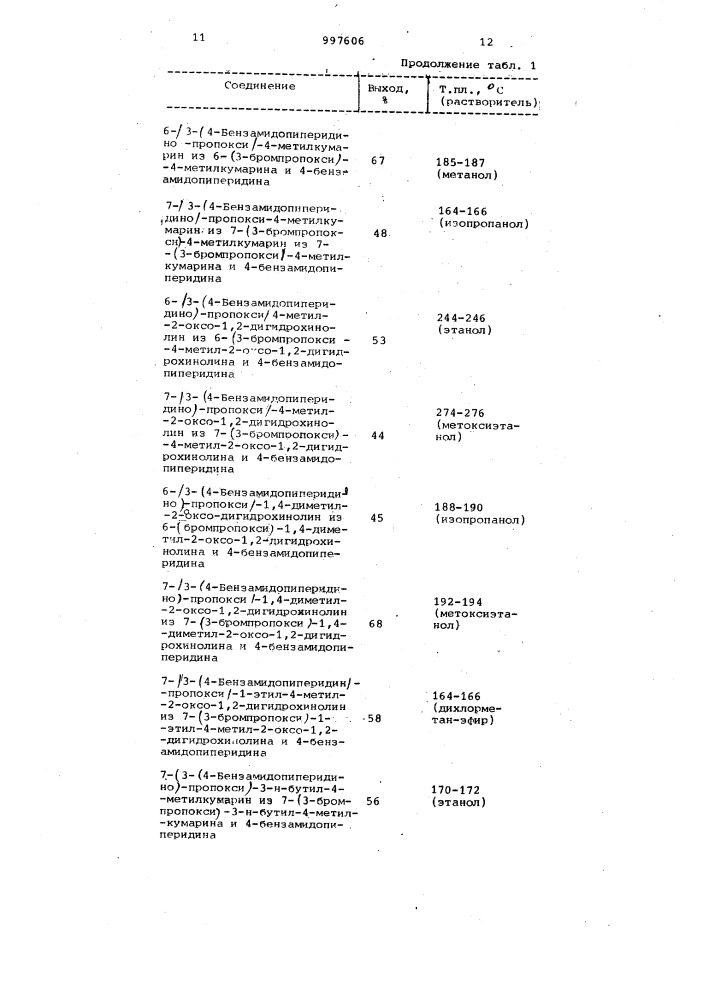 Способ получения производных простых ариловых эфиров или их фармацевтически приемлемых солей (его варианты) (патент 997606)